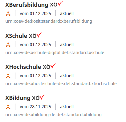 XÖV-Zertifizierung im XRepository